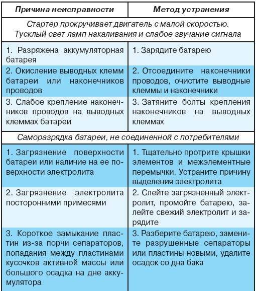 Самодельные станки и приспособления для домашней мастерской: полезные инструменты своими руками