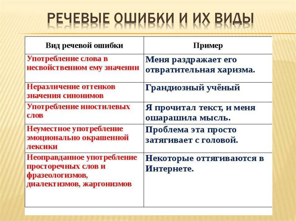 Как покрасить ванну в домашних условиях, как выбрать краску для чугунной ванны, особенности покраски