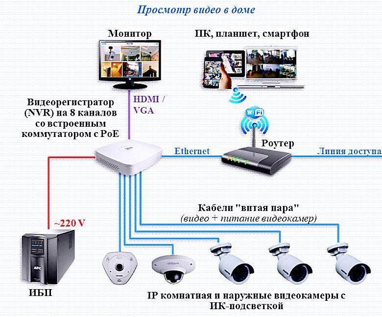 За российскими школьниками будет наблюдать система, названная в честь автора книги о тотальной слежке - cnews
