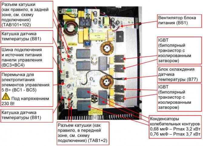 Частые причины поломок индукционных плит и ремонт устройства своими руками