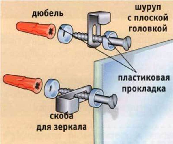 Установка зеркала: крепление на стены из разных материалов