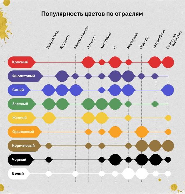 Современные идеи отделки стен кухни (бюджетные варианты ремонта и не только)