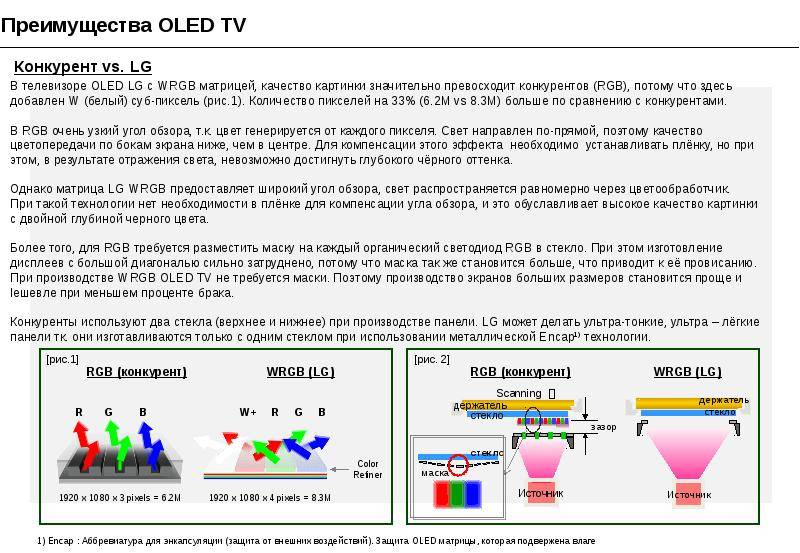 Oled или qled: какой телевизор выбрать • плюсы и минусы
oled или qled: какой телевизор выбрать • плюсы и минусы
