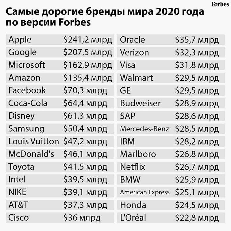 Как выбрать электробритву — роторная, сеточная, бренд?
