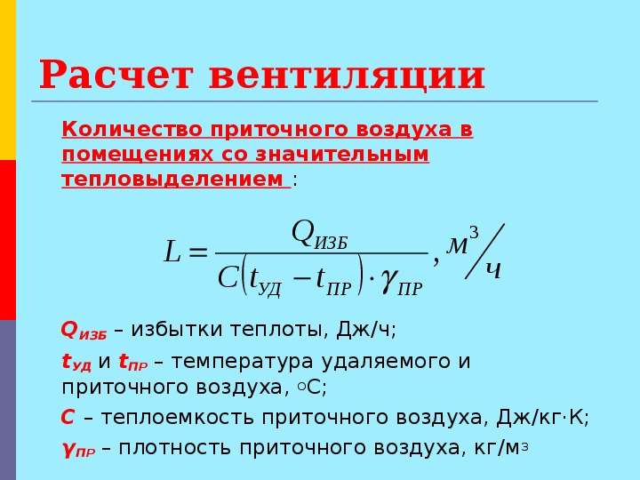 Расчет вентиляции производственного помещения с примерами