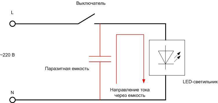 6 способов решить проблему мигания светодиодных и энергосберегающих ламп