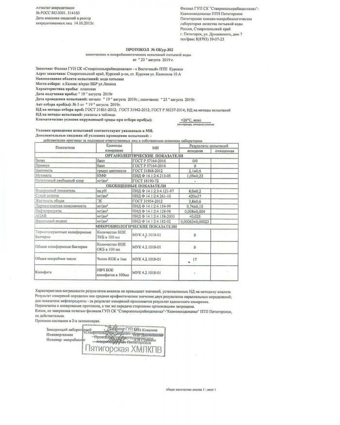 Образец протокола испытаний по гост р 58973 2020