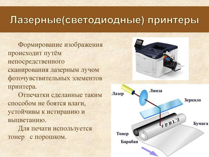 Процесс лазерной печати в современных принтерах