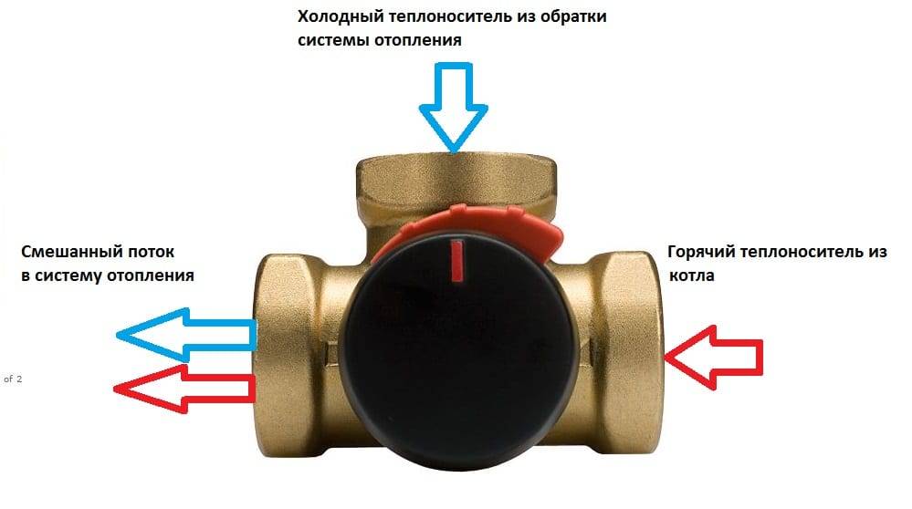 Трехходовой клапан для отопления принцип работы термостатического смесительного в системе, установка и подключение, как работает