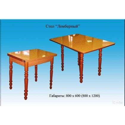 Разновидности и дизайны ломберных столов, сочетание с интерьером
