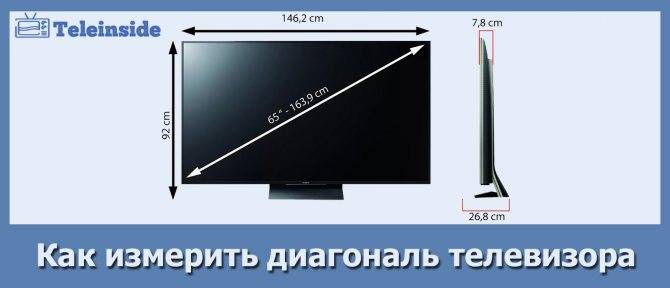 Размер телевизора 43 дюймов в сантиметрах и в дюймах