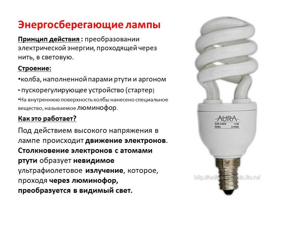 Разбилась энергосберегающая лампочка: что делать и какие могут быть последствия