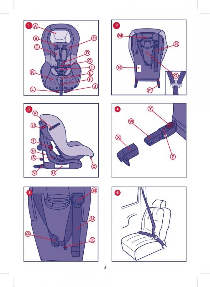Как собрать кресло кровать инструкция - as-interior.ru