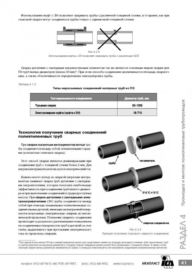 Стыковая сварка полиэтиленовых труб: технология, параметры