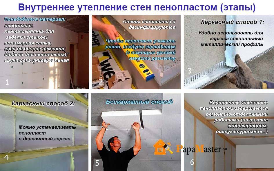 Как утеплить стену в квартире изнутри - выбор материала и способ монтажа