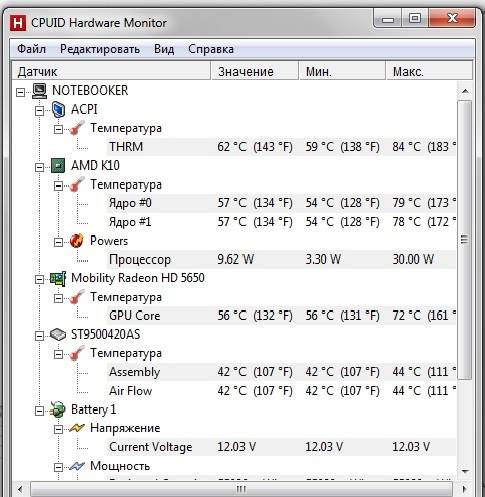 Какая температура ноутбука. График температуры процессора. Нормальный график температуры процессора. Монитор датчиков температуры компьютера. Нормальный график температуры процессора в простое.