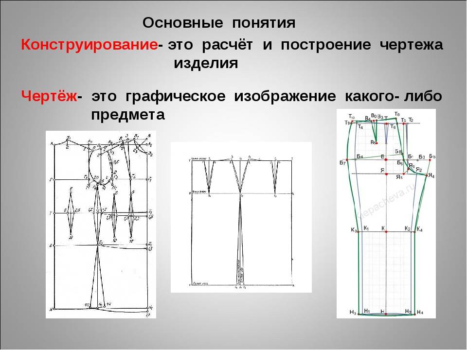 Моделирование это выполнение расчета и построение чертежа создание различных фасонов снятие