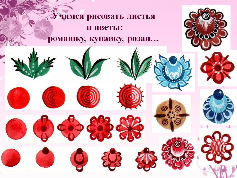 Узоры на стену своими руками — простые, красивые: трафареты