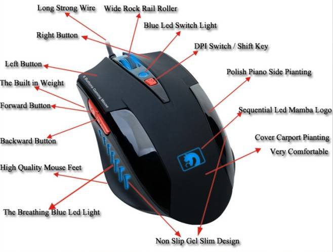 Как настроить кнопки мыши a4tech