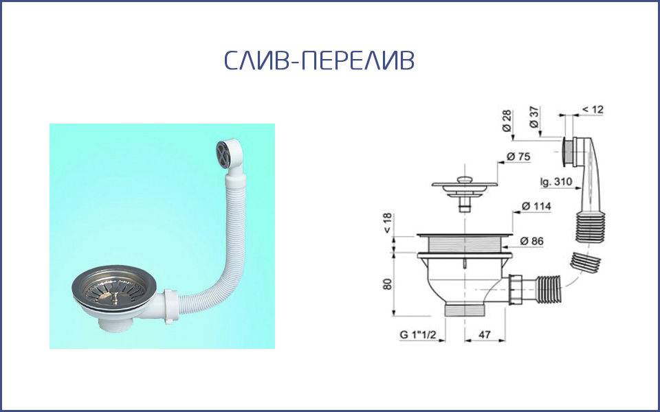 Диаметр сливной. Диаметр отверстия под слив в раковине. Сифон для мойки Staron (слив-перелив). Система слива-перелива для ванн с диаметром отверстия слива 35 мм. Слив раковины диаметр 130.
