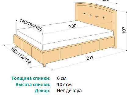 Какие бывают размеры двуспальной кровати, какой размер выбрать для двоих