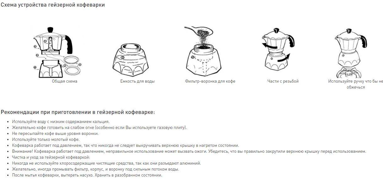 Как работает кофеварка: принцип работы 6 популярных типов кофемашин