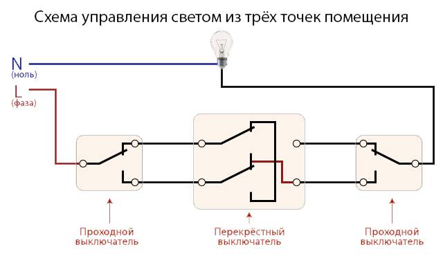 Как правильно подключить двухклавишный выключатель света и не допустить ошибок.