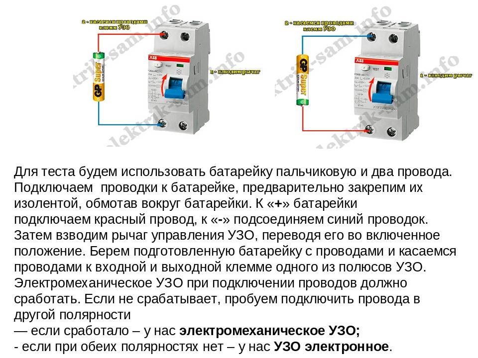 Как выполняется тестирование узо в лабораторных условиях