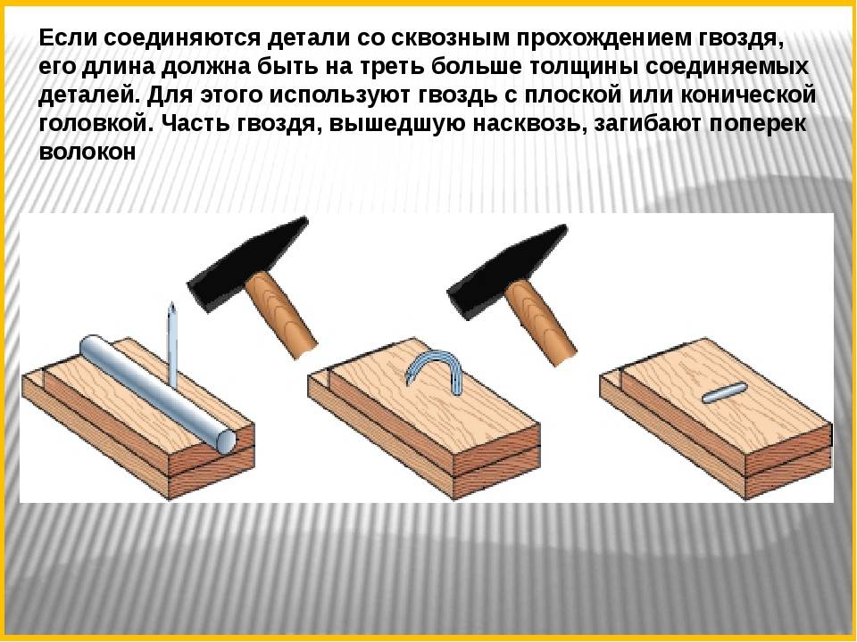 Технологии механического соединения деталей из древесных материалов и металлов презентация