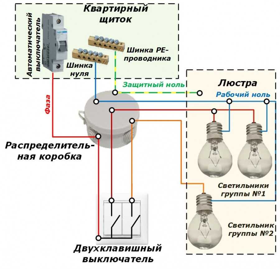 Схемы установки светильников