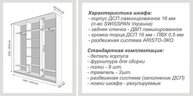 Толщина стенки шкафа. Шкаф купе характеристика. Технические характеристики шкафа. Характеристика шкафа. Параметры шкафа.