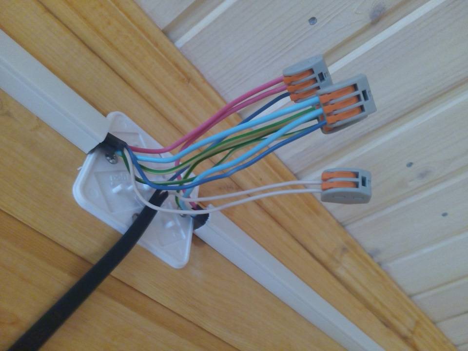 Нюансы выбора проводов для проводки в квартире