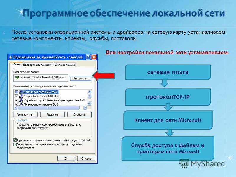 Как сделать сканер сетевым: что такое сетевой сканер.