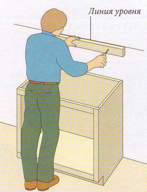 Как повесить кухонные шкафы: способы и методы крепления