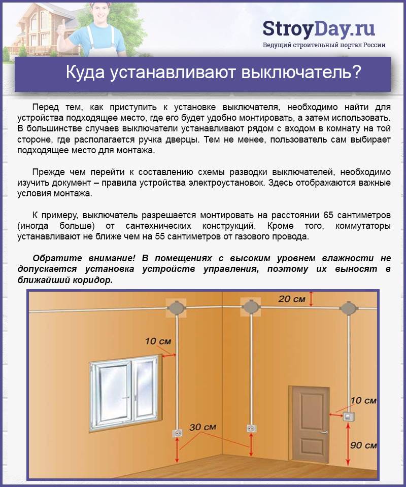 Схема подключения одноклавишного выключателя - 5 ошибок при установке.
