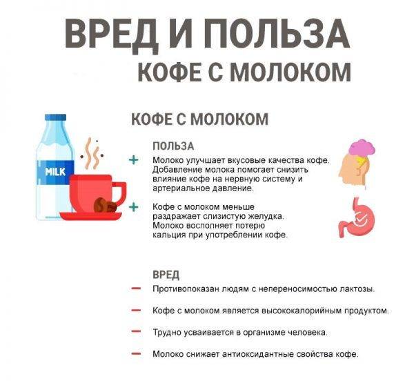 Опасность синтетических ароматов