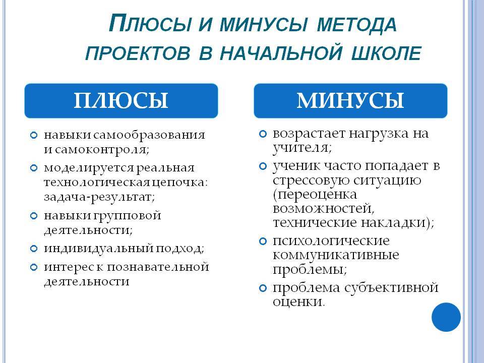 Битва dvd-форматов: победит дружба? — ferra.ru
