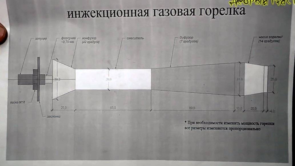 Газовая горелка своими руками на пропане: пошаговые инструкции по сборке самодельных горелок. как сделать газовую горелку своими руками в домашних условиях?