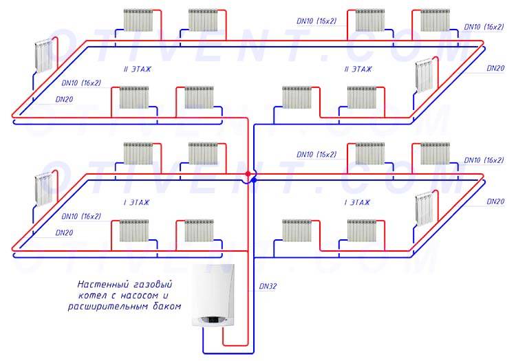 Схемы и системы отопления одноэтажного частного дома