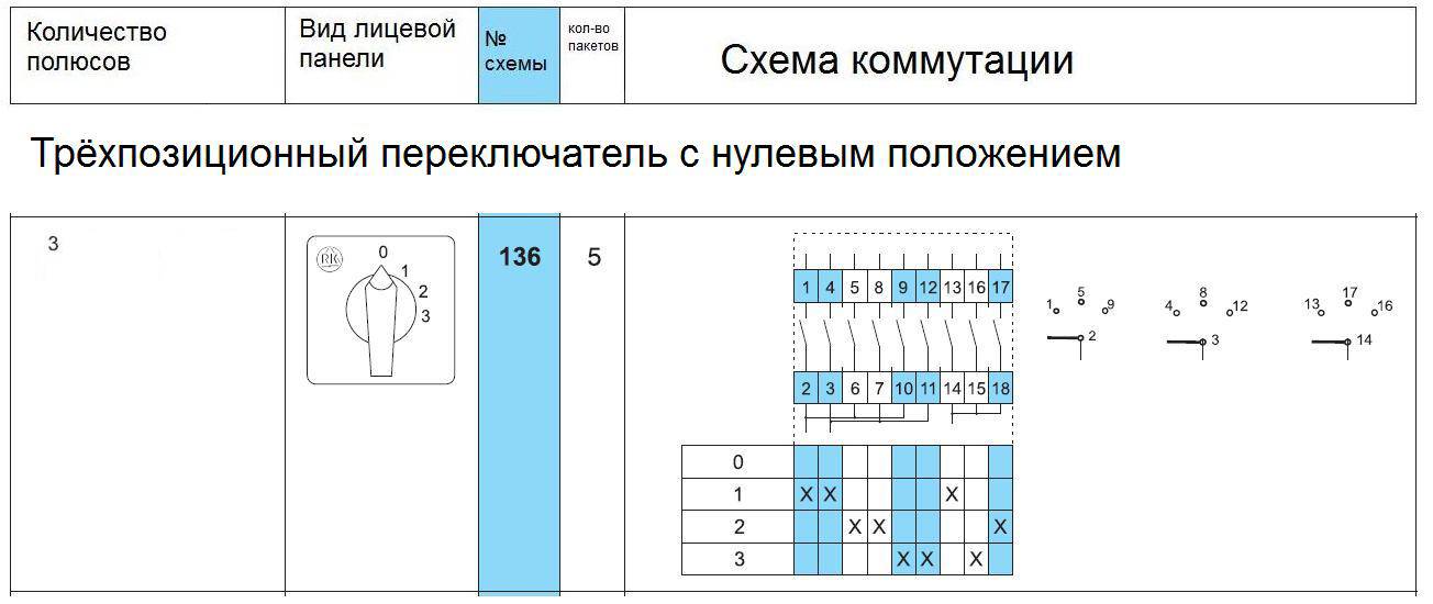 Пакетный выключатель: что это такое и для чего нужен + схема подключения - точка j