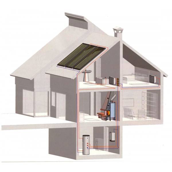 Детальное описание системы отопления загородного дома