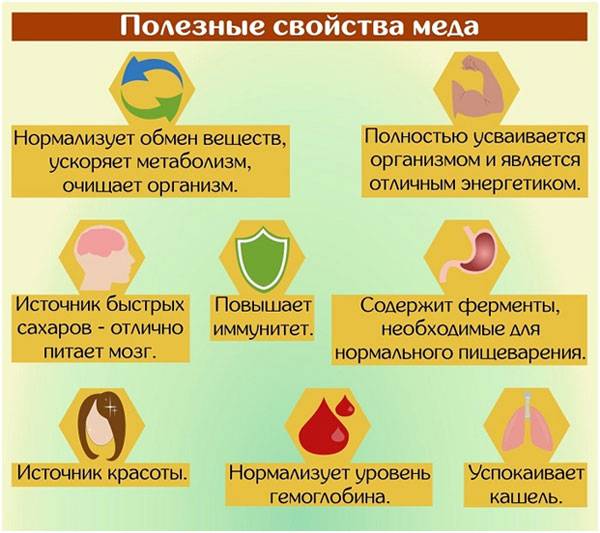 Польза и вред кипяченой воды для организма - сила-воды.ру