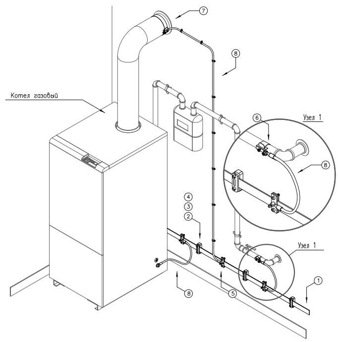 Установка газового котла схема