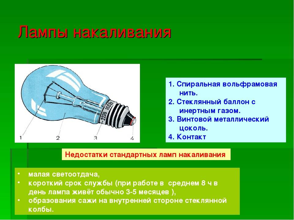 Почему быстро перегорают светодиодные лампы? | ichip.ru
