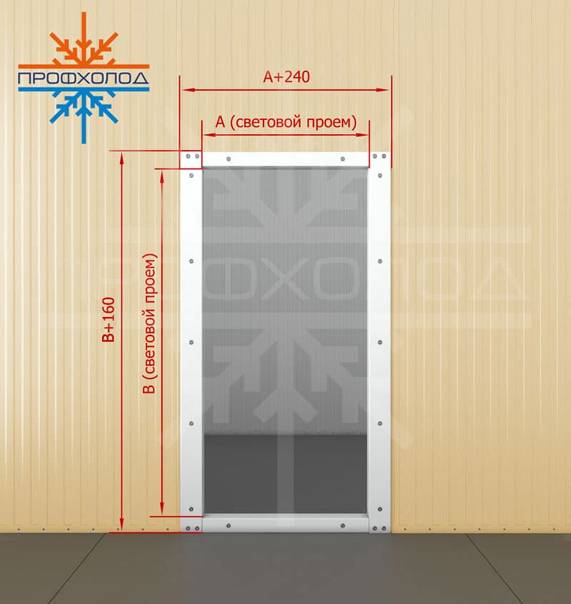 Размеры входных дверей: с коробкой и без, стандарты ширины и высоты