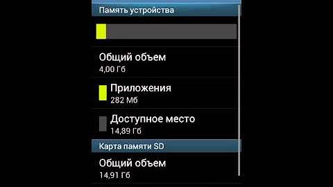 Как увеличить оперативную память на android. лучшие способы