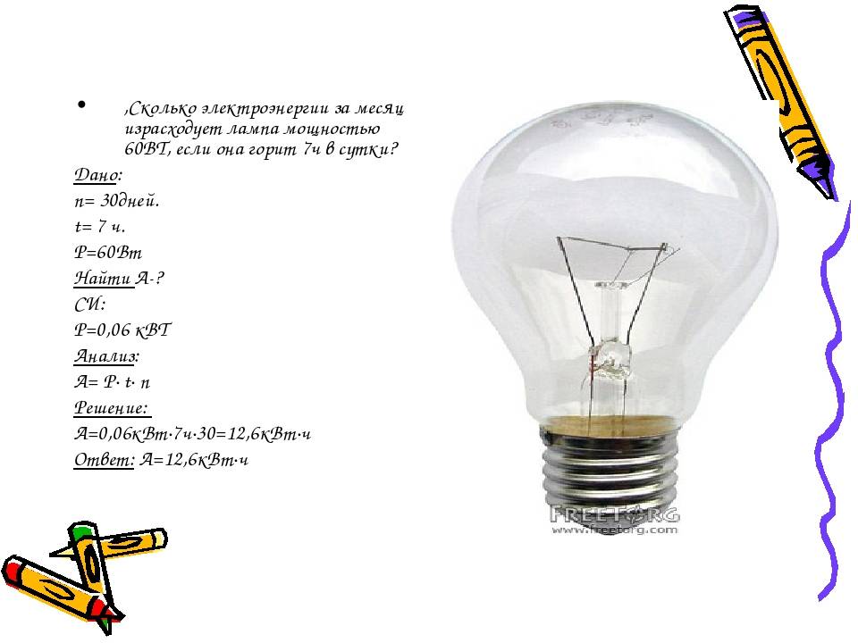 Расход лампочки в час. Лампа 60 ватт потребление электроэнергии. Энергопотребление лампочки 60 ватт накаливания. Лампа 220 вольт 100 ватт. Лампа накаливания 100 ватт.