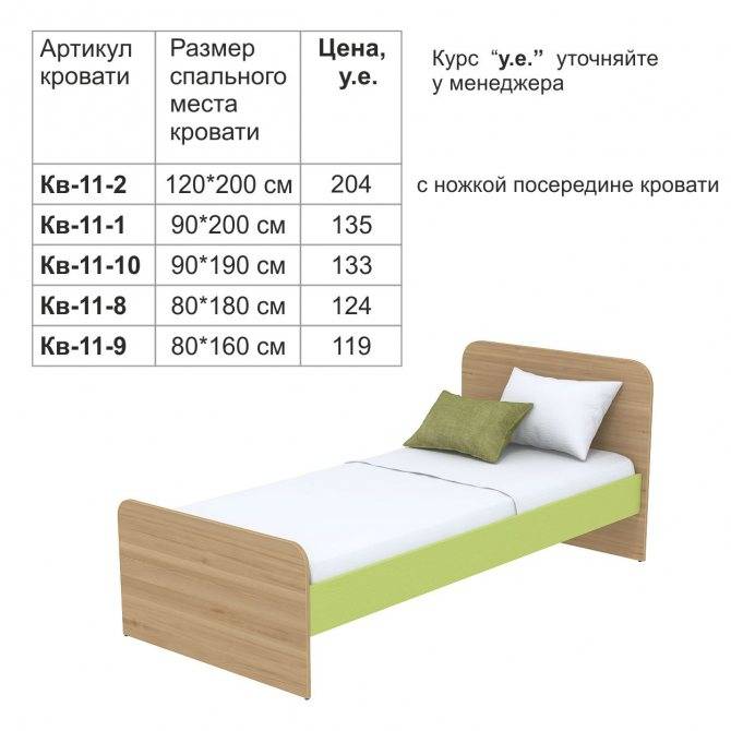 Двуспальный матрас: размеры – высота и толщина по стандартам, евро и полуторные