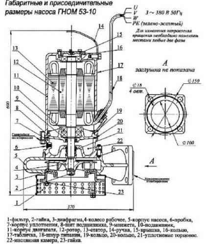 Схема насоса вихрь дн 900