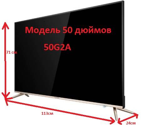 Размер телевизора 50 дюймов в сантиметрах и в дюймах - applecalc